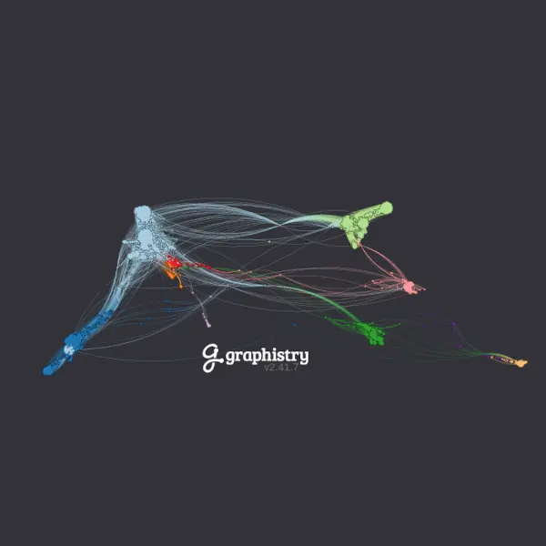 PyGraphistry