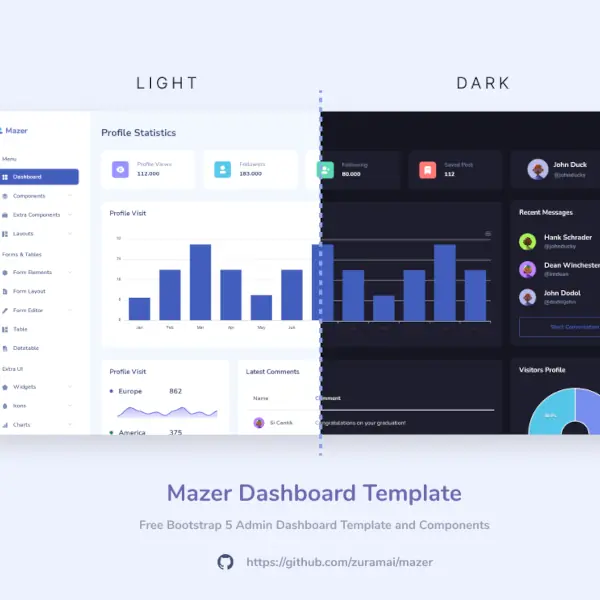 Mazer Dashboard